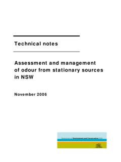 Technical Notes: Assessment and management of …