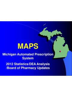 MAPS Michigan Automated Prescription System