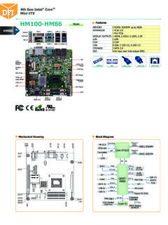 HM100-HM86 Features - DFI | Industrial …