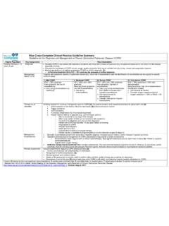 Blue Cross Complete Clinical Practice Guideline Summary