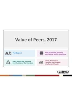 Value of Peers, 2017 - Substance Abuse and Mental Health ...