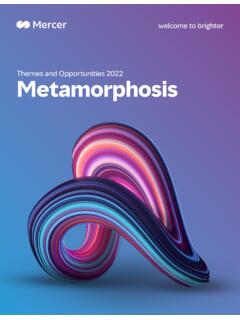 Themes and Opportunities 2022 Metamorphosis