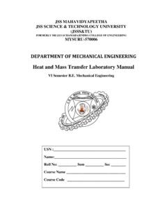 Heat and Mass Transfer Laboratory Manual