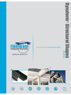 Dynaform Fiberglass Structural Shapes - Stoncor …