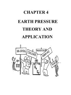 CHAPTER 4 EARTH PRESSURE THEORY AND APPLICATION