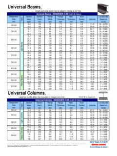 Universal Beams and Universal Columns - Metalcorp Steel