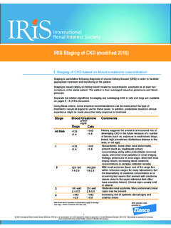 IRIS Staging of CKD (modified 2016)