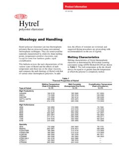 Hytrel&#174; Product Information - DuPont
