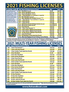 2019 FISHING LICENSES - Pennsylvania Fish and Boat …
