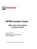 NFIRS Incident Types - The National Fire …