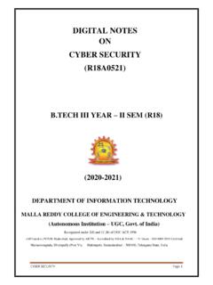 DIGITAL NOTES ON CYBER SECURITY (R18A0521)