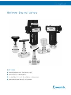 Bellows-Sealed Valves, B Series (MS-01-22;rev N;en-US;Catalog)