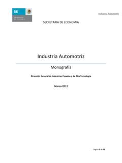 Industria Automotriz - Gob