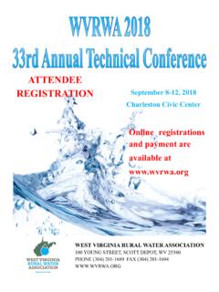 ATTENDEE REGISTRATION September 8 12, 2018 Charleston ...
