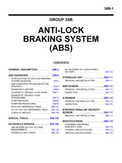 GROUP 35B ANTI-LOCK BRAKING SYSTEM (ABS) - …