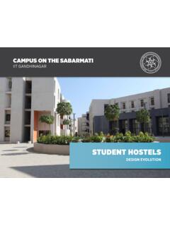 Student Hostel - Campus | IIT Gandhinagar
