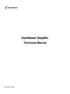 StairMaster StepMill Technical Manual - Core Connect