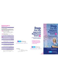 Myasthenia Gravis [cont’d] Drugs that may aggravate ...