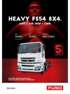 Heavy FS54 8x4. - Fuso Australia