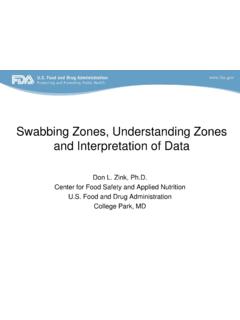 Swabbing Zones, Understanding Zones and Interpretation …