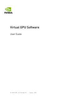 Virtual GPU Software - NVIDIA Developer