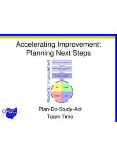 Accelerating Improvement: Planning Next Steps
