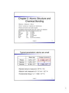 Chapter 2: Atomic Structure and Chemical Bonding