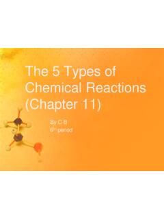 The 5 Types of Chemical Reactions (Chapter 11)