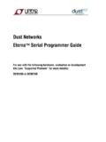 Dust Networks Eterna Serial Programmer Guide - …