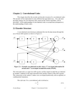 Chapter 2. Convolutional Codes 2.1 Encoder Structure
