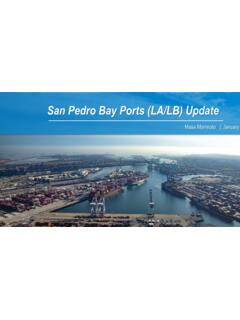 San Pedro Bay Ports (LA/LB) Update