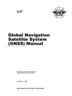 Global Navigation Satellite System (GNSS) Manual
