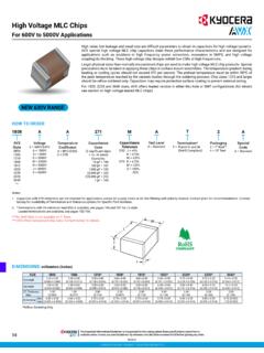 High Voltage MLC Chips - datasheets.kyocera-avx.com