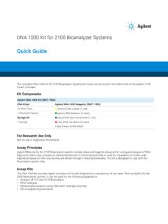 Agilent DNA 1000 Kit Quick Start Guide