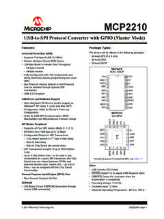 MCP2210 USB-to-SPI Protocol Converter with …