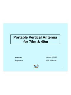 Portable Vertical Antenna for 75m &amp; 40m - VE2AZX
