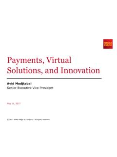 Wells fargo Payments, Virtual Solutions, and Innovation
