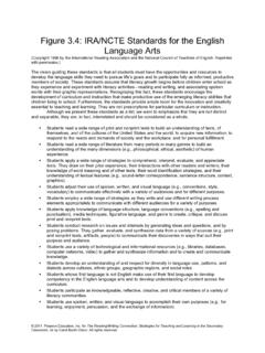 3.2.IRA-NCTE Standards for the English Language Arts