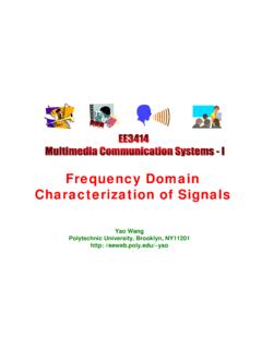 Characterization of Signals Frequency Domain