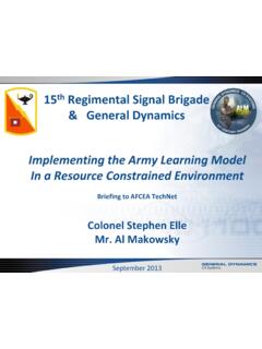 15th Regimental Signal Brigade - AFCEA International