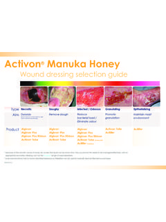 Activon Manuka Honey - Advancis Medical
