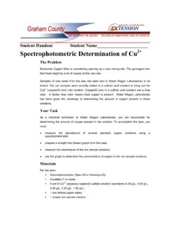 Spectrophotometric Determination of Copper