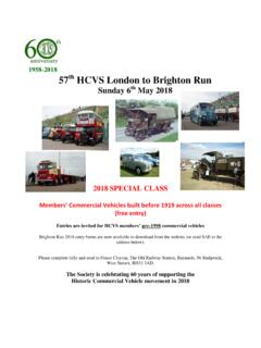 1958-2018 57th HCVS London to Brighton Run