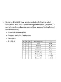 Design a 4-bit ALU that implements the following set of ...