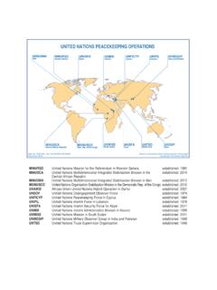 UNITED NATIONS PEACEKEEPING OPERATIONS
