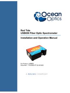 Red Tide USB650 Fiber Optic Spectrometer Installation and ...