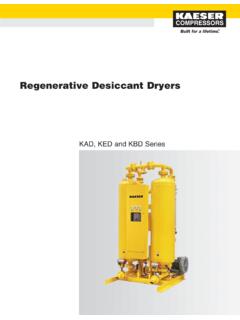 Regenerative Desiccant Dryers - Ottawa Compressors