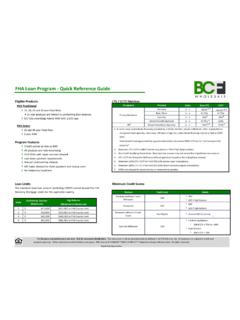 BCF FHA Guide - bcfwholesale.com