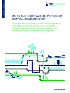 WATER AND CORPORATE RESPONSIBILITY WHAT CAN …