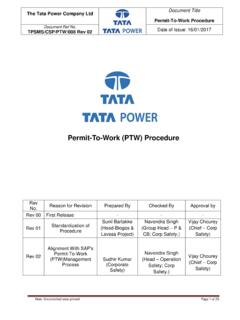 Permit-To-Work (PTW) Procedure - Tata Power